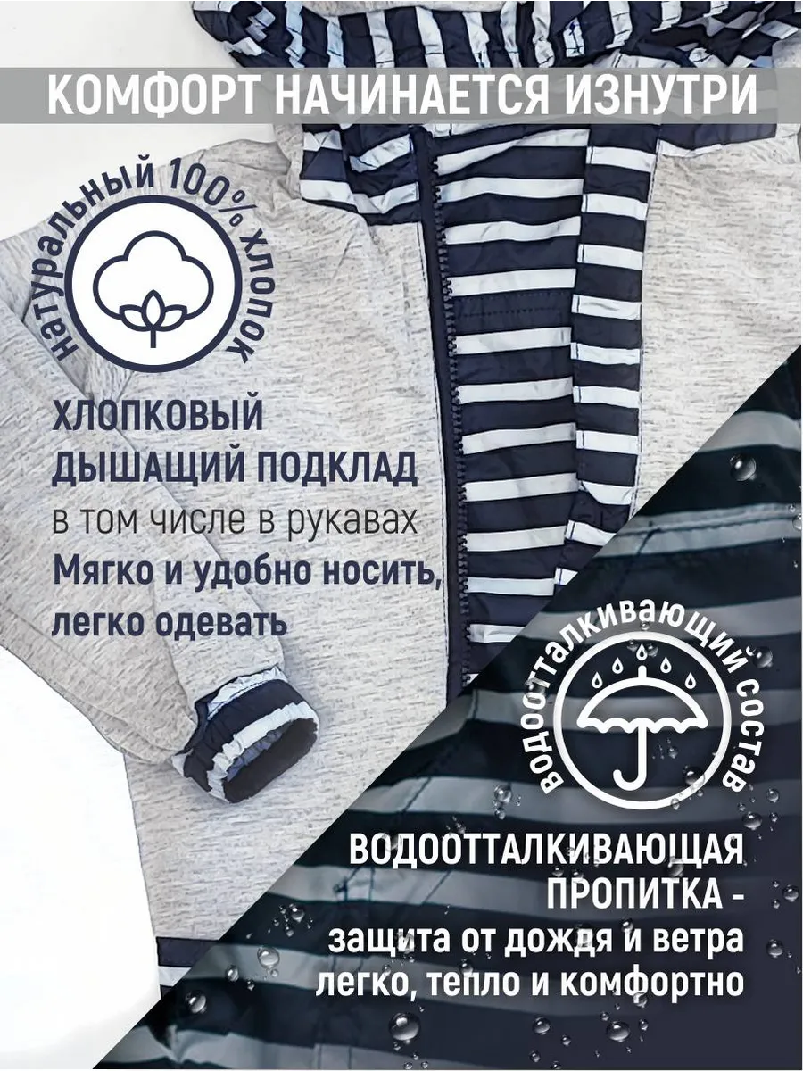 Ветровка детская 006 синий;белый Jeestyle
