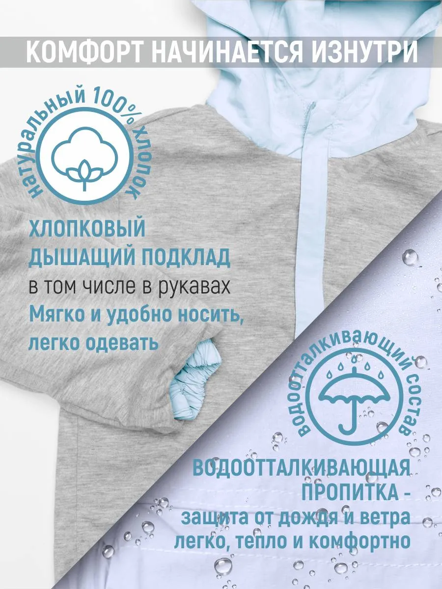 Ветровка детская 027 голубой; небесно-голубой Jeestyle